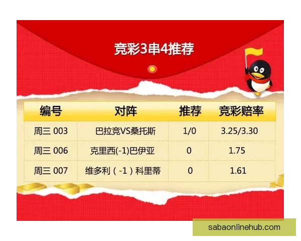 世界杯在线投注全攻略技巧解析与安全稳定平台选择指南
