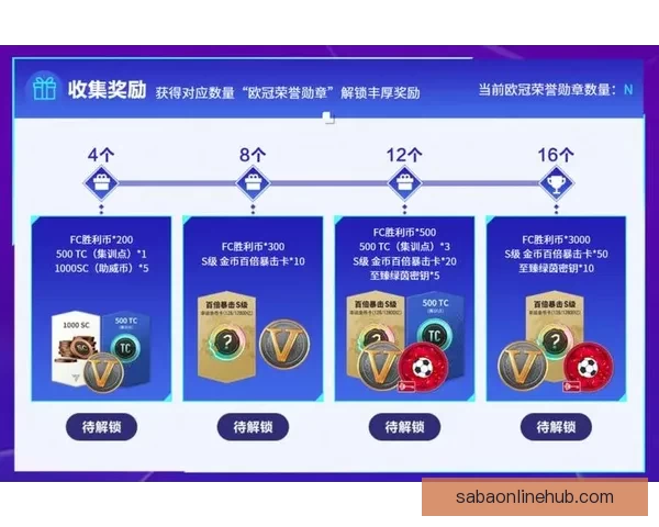 尽享世界杯竞猜乐趣，畅玩精彩赛事预测与奖励活动平台