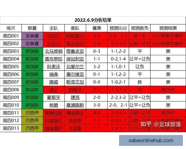 足球竞猜平台全面解析，助你轻松预测赛事结果，提升竞猜精准度与娱乐体验