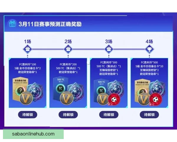 世界杯竞猜火热开启，立即注册赢取丰厚奖励与精彩大奖
