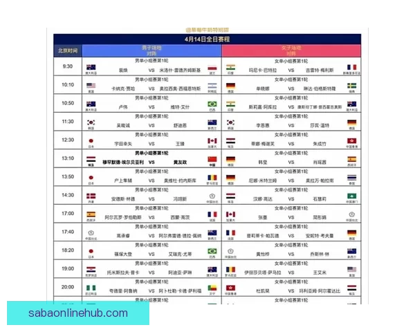 2026世界杯全程直播平台最新赛事资讯和精彩回放指南