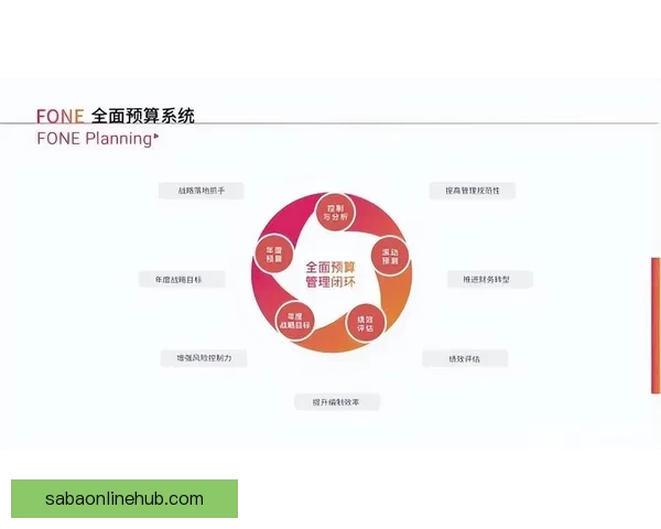 世界杯足球赛精彩竞猜分析与赛果趋势全面预测指南